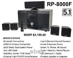Full Home Entertainment System Commercial Grade Projector/Screen, Sound System